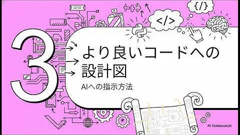 3 40LLMによるコード生成例（Python）