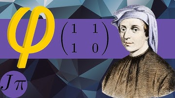 Deriving the formula for the nth Fibonacci number using linear algebra!