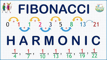 Fibonacci and Harmonic Patterns - Understanding number patterns