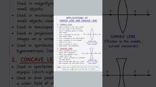 uses of lenses and mirrors: #ytshorts #physics #shorts #shortvideo
