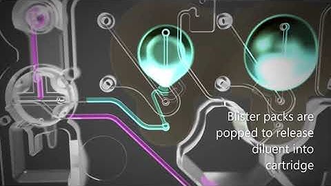 Automated Sample Processing