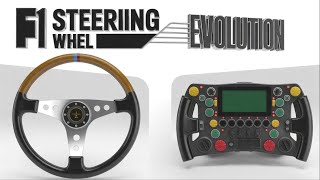 F1 Steering Wheel Evolution (1950s to Today)