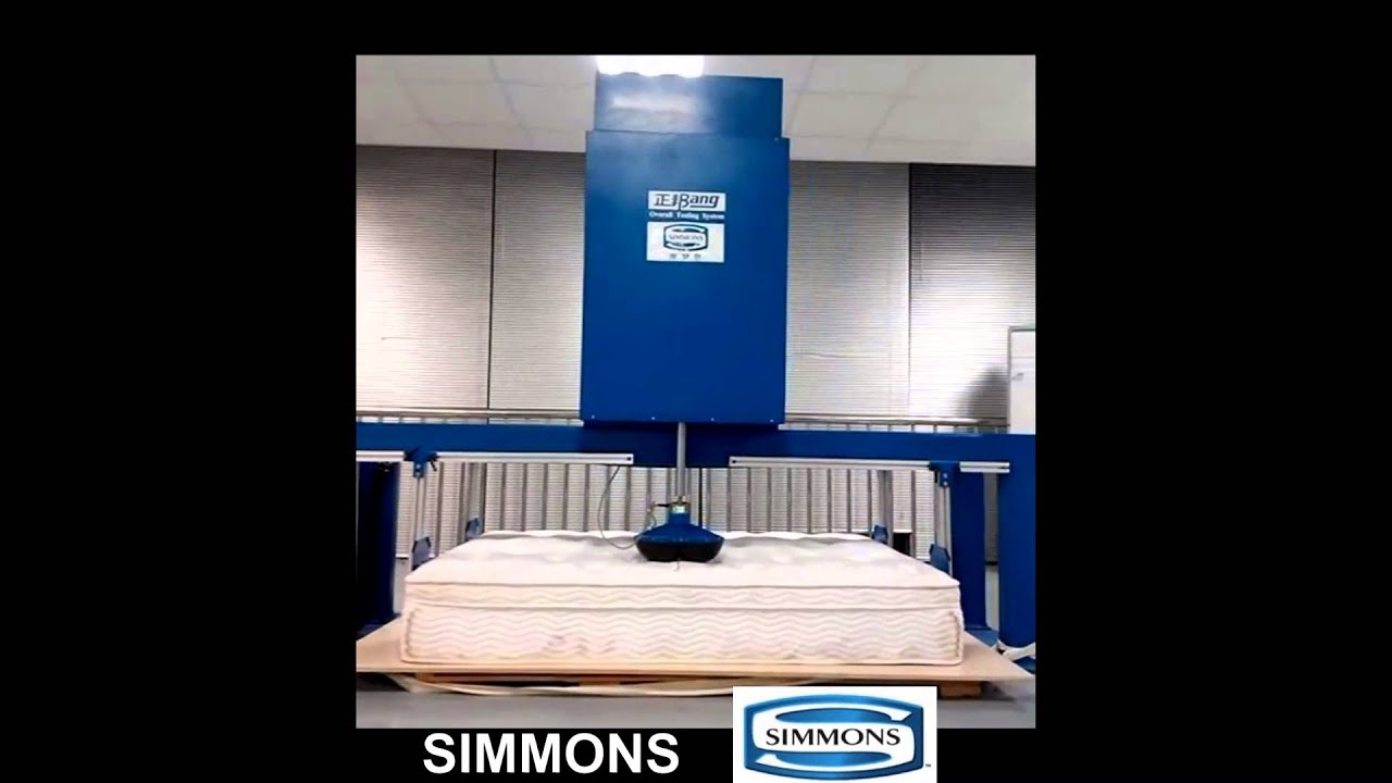 ASTM F1566 Cornell Testing Mattress Tester [HD] YouTube
