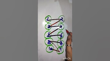 Draw the checked pattern #maths #art #quiz #drawing #mathematics #puzzle #games #shorts #funny #iq