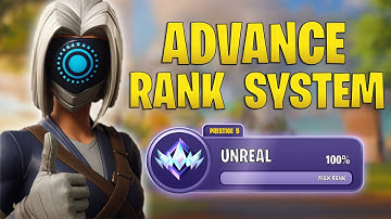 NEW Advanced Rank System for UEFN (Verse) – Fully  DYNAMIC UI with Verse Fields | Exclusive System