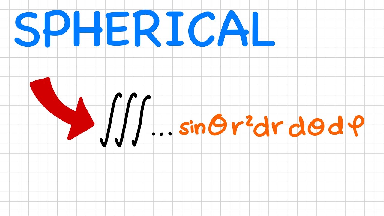 🇬🇧 Volume Element in Spherical Coordinates (How To Find) | Jacobian Determinant [English]