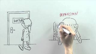 MS (Multipl Skleroz) Belirtilerinin Tedavisi