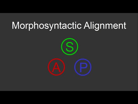 Morphosyntactic Alignment - Ergativity, Austronesian Alignment and More