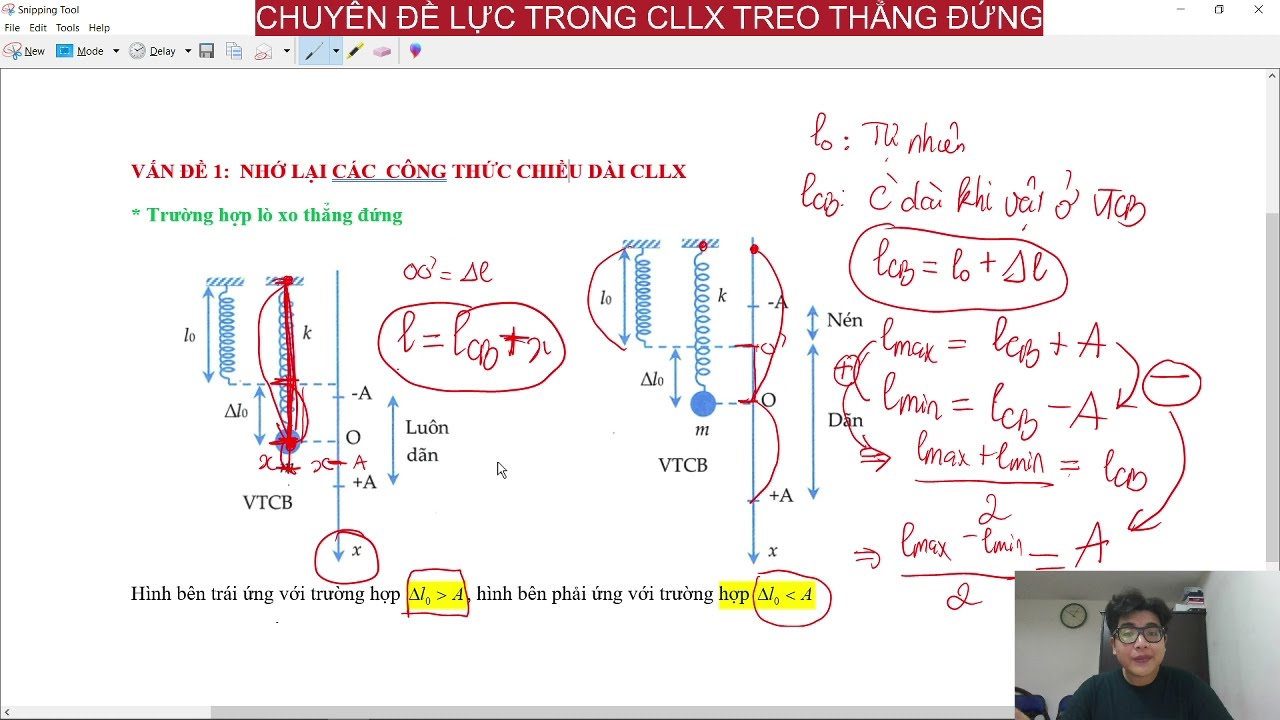 CHUYÊN ĐỀ LỰC TRONG CON LẮC LÒ XO