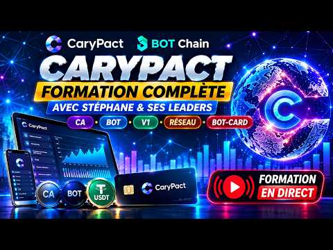 Quand Utiliser le Bot d'Assistance Spinboss ?