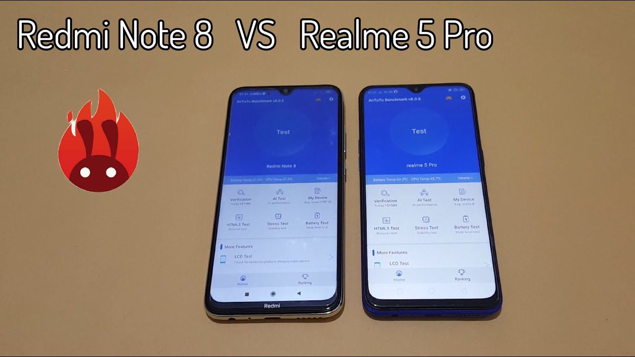 Redmi 9t Vs Realme C3