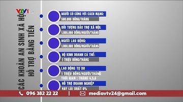 Các khoản an sinh xã hội hỗ trợ bằng tiền trong mùa dịch COVID-19 | VTV24