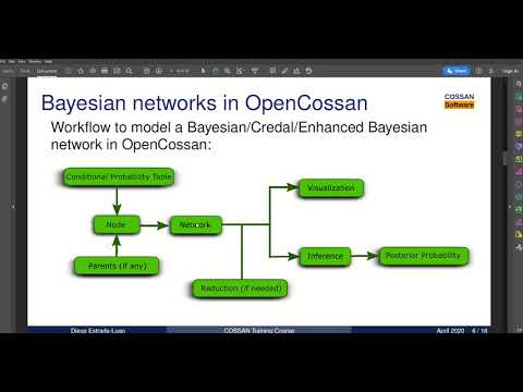 Cossan Training: Build a Bayesian Network in OpenCossan