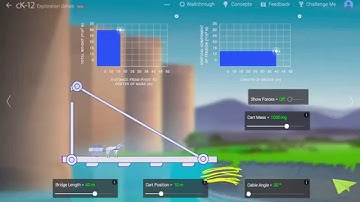 Drawbridge Walkthrough Video