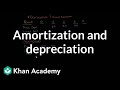 Amortization and depreciation | Finance & Capital Markets | Khan Academy