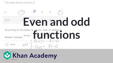 Even and odd functions: Tables | Transformations of functions | Algebra 2 | Khan Academy