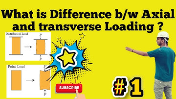 What is difference between b/w Axial and Transverse loading ?