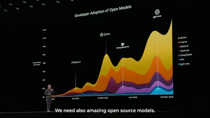 NVIDIA's Dedication to Open Source | NVIDIA GTC Washington, D.C. 2025 Keynote