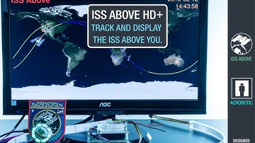 ISS Above HD+ with Wearable Bluetooth Low Energy LEDs