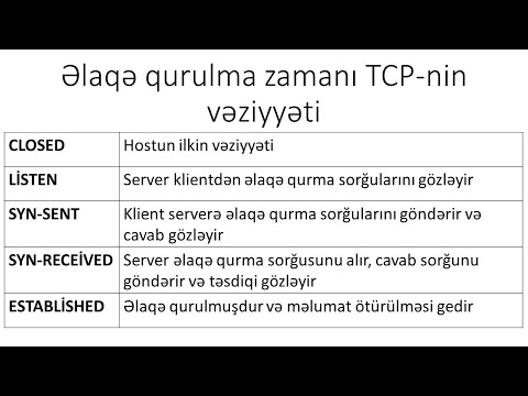 Video: TCP əl sıxmasında neçə paket var?