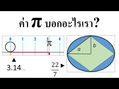 วีดีโอ: Pi เป็นจำนวนธรรมชาติหรือไม่?