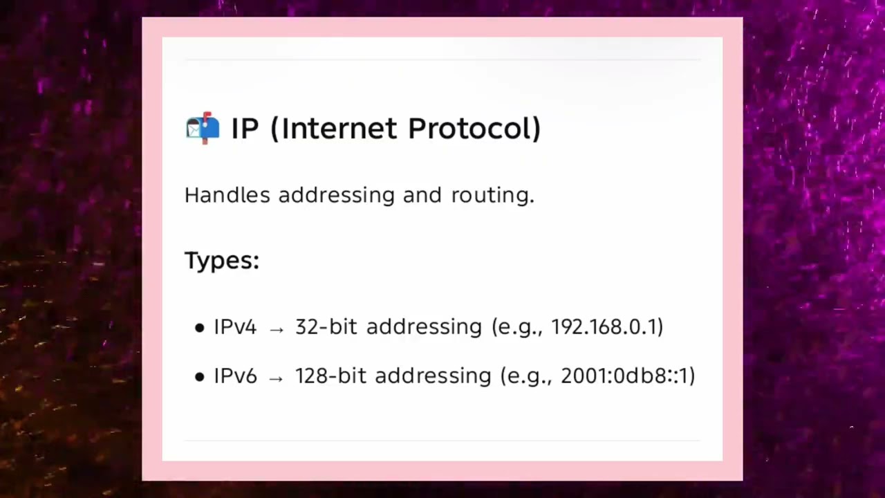 EC3401 UNIT 1 TCP/IP Architecture