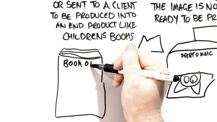 The Whiteboard, with Stuart McGhee