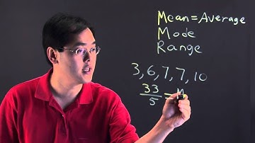 Mean, Mode, Range & Average