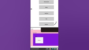 Вспливання Подій JS | Event Bubbling #javascript #htmlcanvas