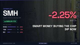 SMH: How Nvidia Blackwell powers VanEck semiconductor ETF