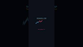 The Collatz 3n + 1 Conjecture #Shorts