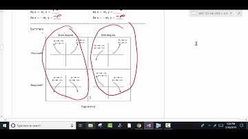 MAT 123 Finite Math Section 2.4 Part 1 Polynomial and Rational Functions