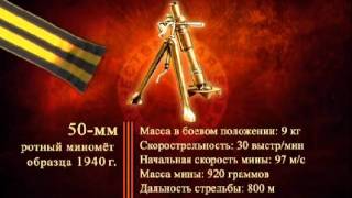 Оружие победы. Минометы. Оружие победы. Минометы.