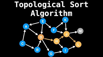 Topologisch sorteeralgoritme | Grafentheorie
