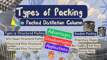 Types of Packing in Packed Column Distillation | Structured Packing | Random Packing.