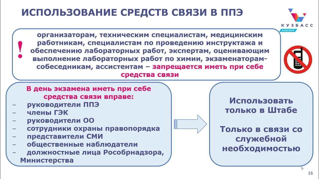 Тест организаторов гиа 2024