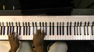 How To Play One Republic Secrets OneRepublic On Piano Lesson Tutorial EEMusicLIVE