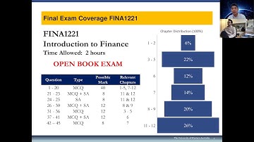 FINA1221 2020 S1 Lecture 12 Revision