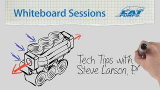Pump Rotation - Cat Pumps Whiteboard Sessions