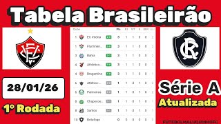 Tabela Brasileirão Série A 2025 | Classificação do Campeonato Brasileiro Série A 28/01/26 screenshot 5