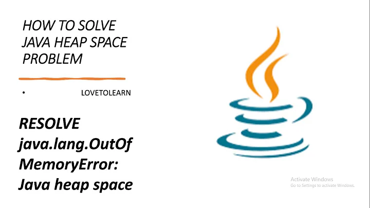 #heap How To Solve Java Heap Space Problems!! java.lang.outofmemoryerror: Java heap space