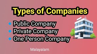 Types of Companies | Public Company | Private Company | One Person Company | Malayalam |