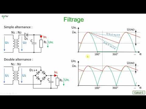 Vidéo: Quel composant filtre les ondulations dans le circuit redresseur ?