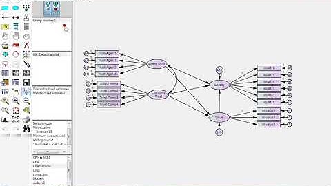 From Measurement Model to Structural Model in AMOS