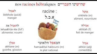 Racineאכל