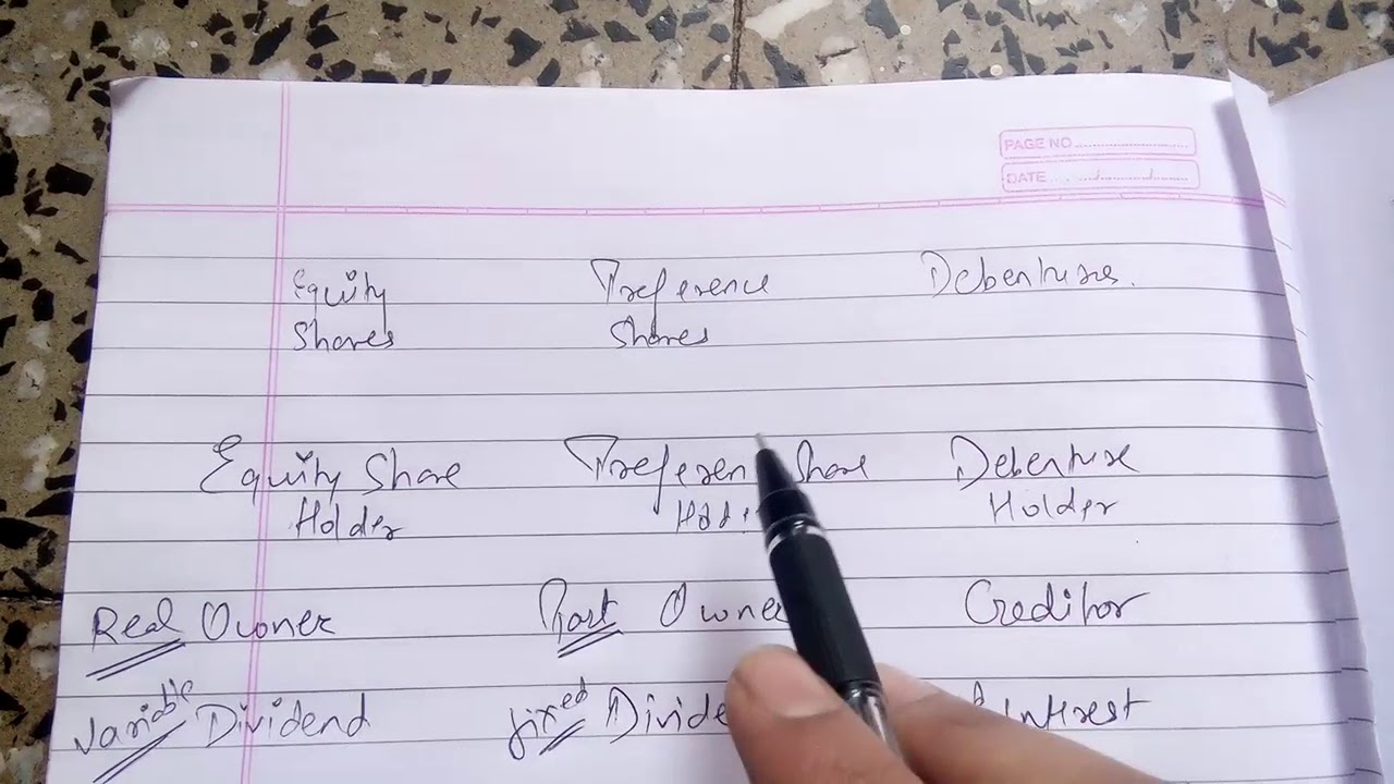 What Are Equity Shares And Preference Shares In Hindi YouTube What Are Equity Shares And Preference Shares In Hindi YouTube