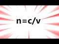 Understanding Refraction and Refractive Index