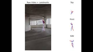 RoboCoach Human 3D Pose Detection - parking lot