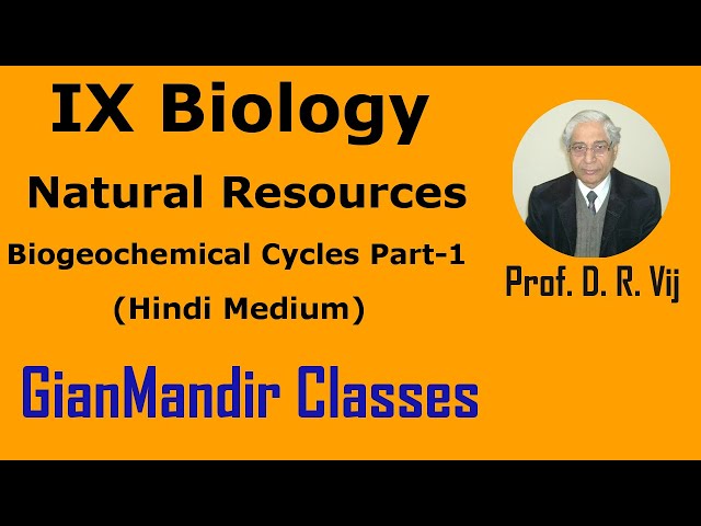 IX Biology | Natural Resources | Biogeochemical Cycles Part-1 (Hindi Medium) by Ruchi Ma'am