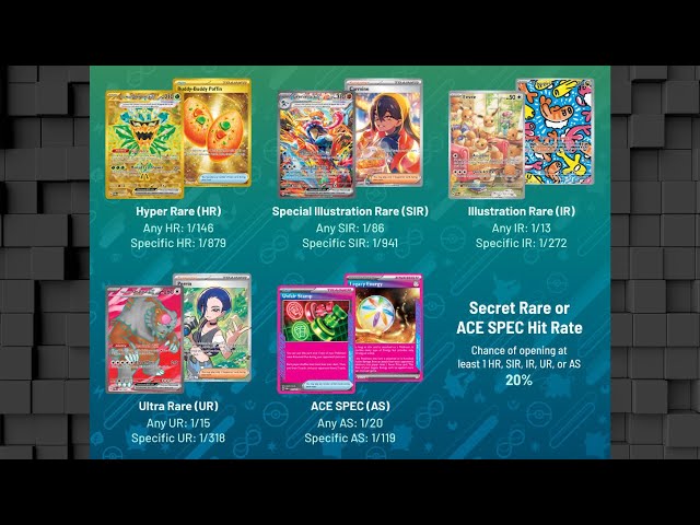 rate pokemon cards Pack Chance Pull Rates for New Pokemon Trading Card Game Set